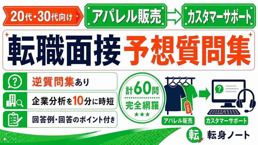 アパレル販売からカスタマーサポートへの転職面接 予想質問集の表紙