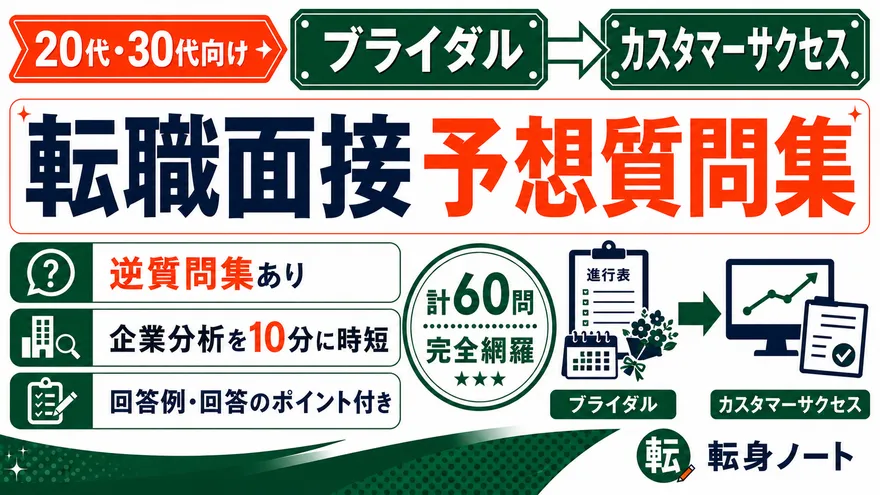 ブライダルからカスタマーサクセスへの転職面接 予想質問集の表紙