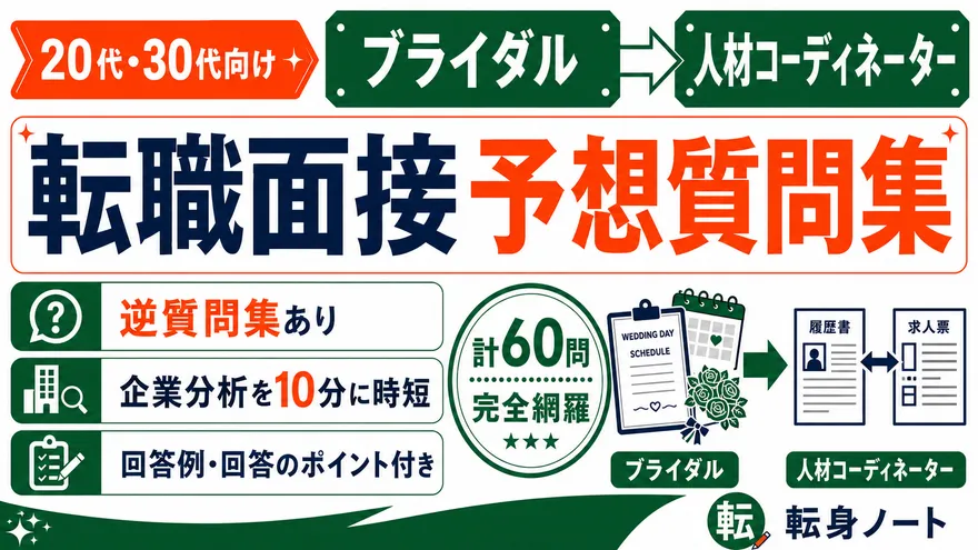 ブライダルから人材コーディネーターへの転職面接 予想質問集の表紙