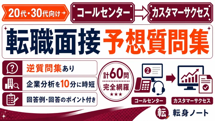 コールセンターからカスタマーサクセスへの転職面接 予想質問集の表紙