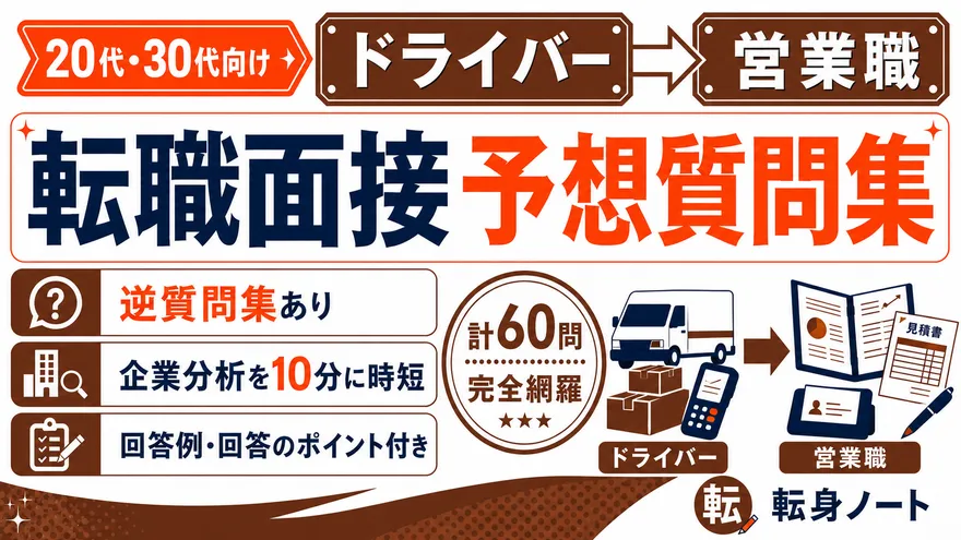 ドライバーから営業職への転職面接 予想質問集の表紙