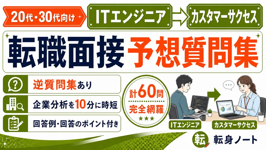 ITエンジニアからカスタマーサクセスへの転職面接 予想質問集の表紙
