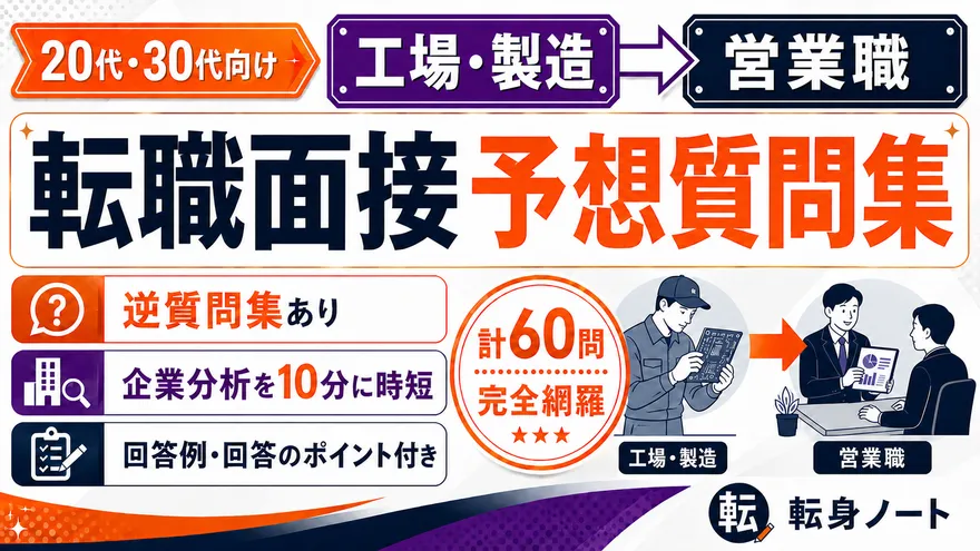 工場・製造から営業職への転職面接 予想質問集の表紙