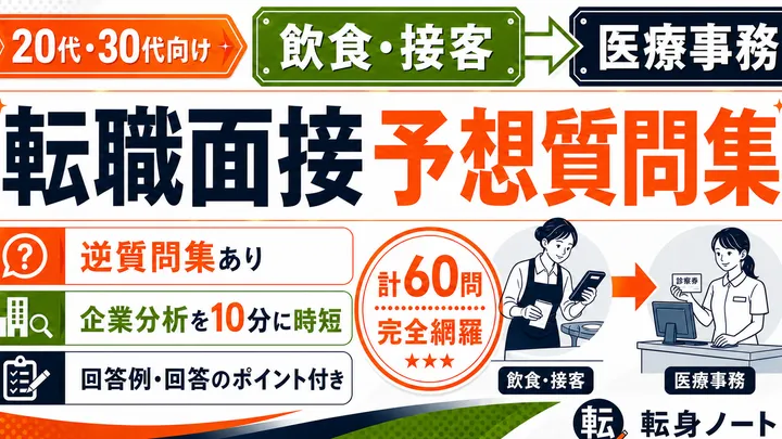 飲食・接客から医療事務への転職面接 予想質問集の表紙