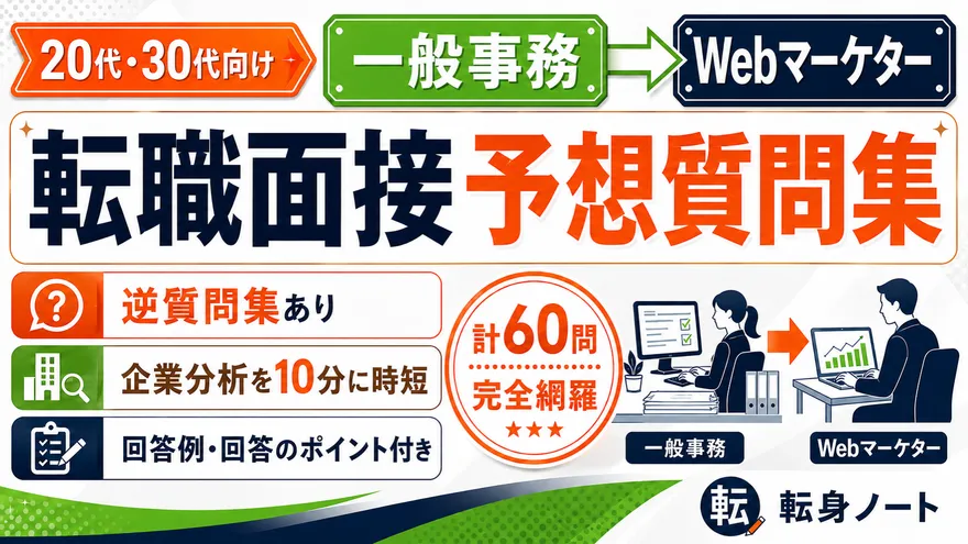一般事務からWebマーケターへの転職面接 予想質問集の表紙