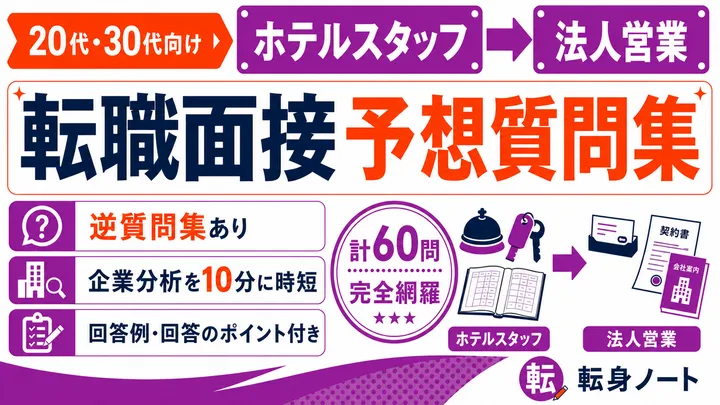 ホテルスタッフから法人営業への転職面接 予想質問集の表紙