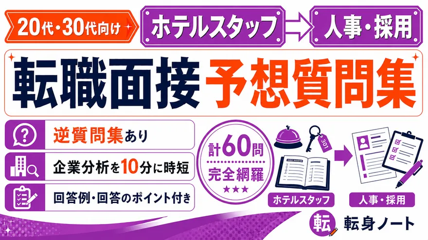 ホテルスタッフから人事・採用への転職面接 予想質問集の表紙