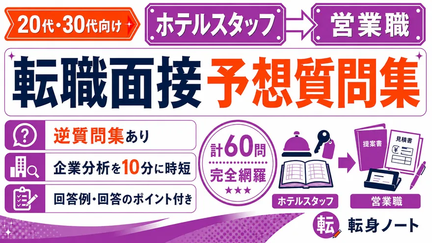 ホテルスタッフから営業職への転職面接 予想質問集の表紙