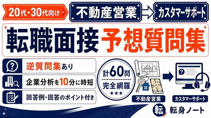 不動産営業からカスタマーサポートへの転職面接 予想質問集の表紙