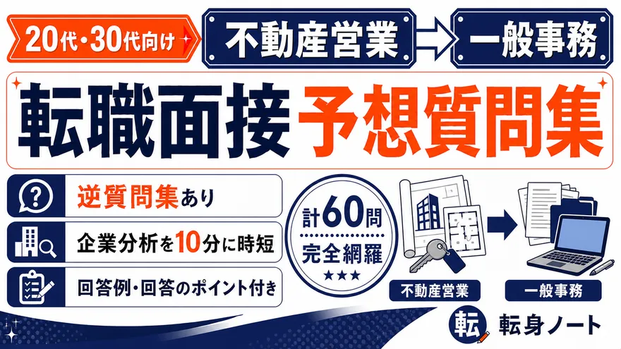 不動産営業から一般事務への転職面接 予想質問集の表紙